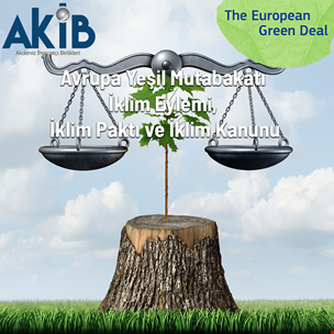 İklim Eylemi, İklim Paktı ve İklim Kanunu